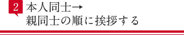 本人同士→親同士の順に挨拶する